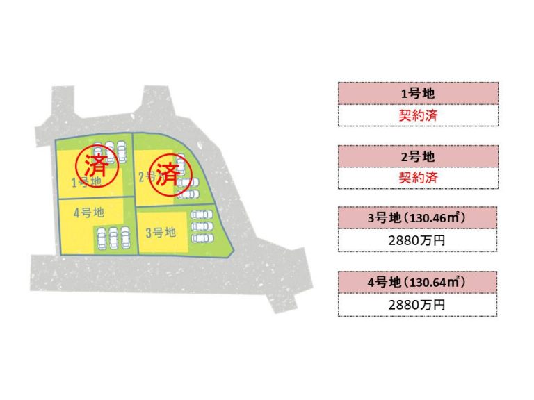 自社物件情報